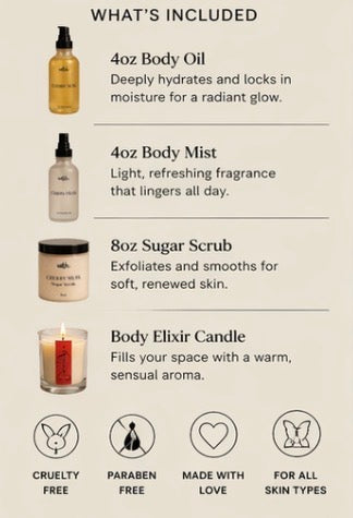 Product list with images and descriptions of body oil, mist, scrub, and candle on a beige background.