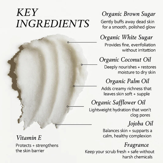 Close-up of sugar scrub texture with key organic ingredients and benefits text from WRTH.STUDIO